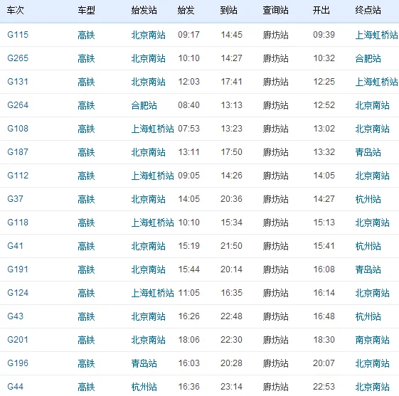 廊坊站的列车时刻表（g270高铁）2