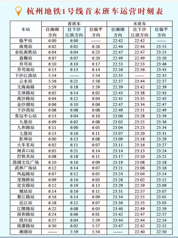 杭州城站到杭州东站坐地铁怎么坐越详细越好多谢（西兴站到杭州东站地铁）3