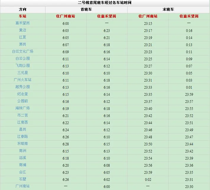 广州地铁二号线具体运营时间是怎么样的(广州地铁2号线开通时间表)1