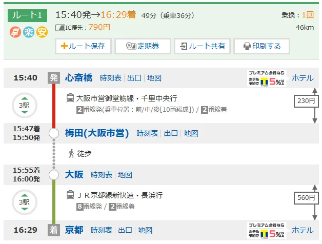 大阪心斋桥的地铁站在哪怎么坐车去梅田（心斋桥各个地铁出口）2