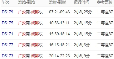 谁知道深圳地铁二号线的具体站名吗（成都地铁二号线到天韵华庭）