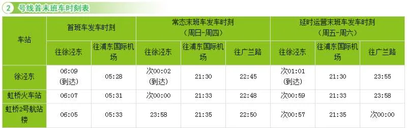 上海虹桥火车站2号线地铁晚上最后一班是几点(2号地铁虹桥末班车时间表)