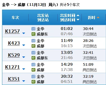 高铁覆盖了哪些城市（上饶到成都高铁）4