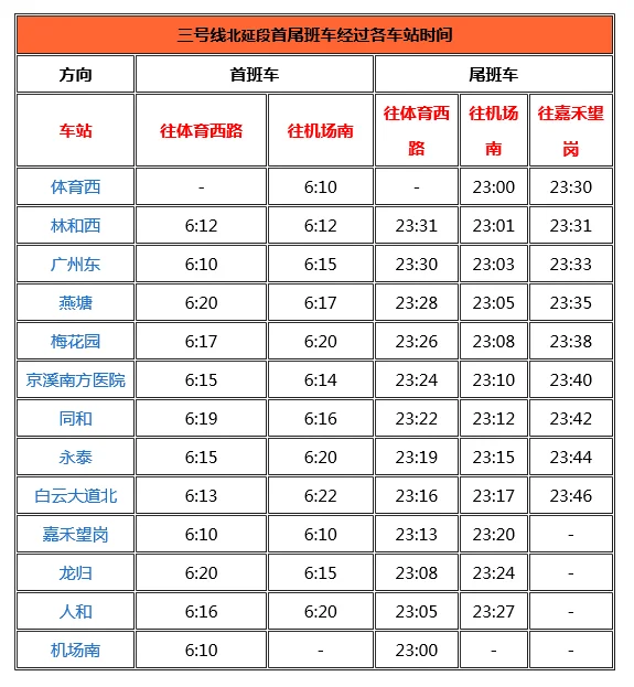广州地铁3号线往机场方向(广州地铁时间最晚班到机场)3