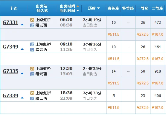 缙云火车站和缙云高铁站是不是一个火车站（高铁缙云西站）5