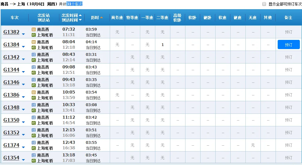 南昌至上海高铁动态查询（高铁动态图）