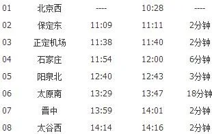 北京到西安的高铁在永济北站停吗（永济北到北京西的高铁）2