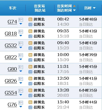 京九高铁因为固始离潢川太近设淮滨站可以承担息县正阳新蔡临泉周边部分客运业务（河南息县高铁）