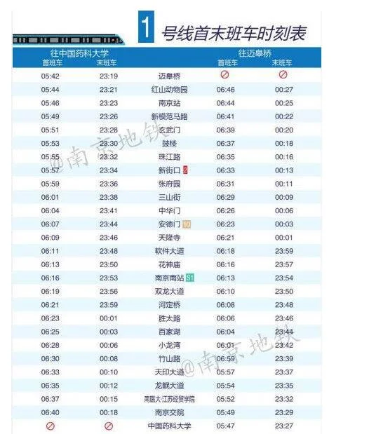 南京地铁一号线运营时间（南京江宁一号线地铁发车时间）