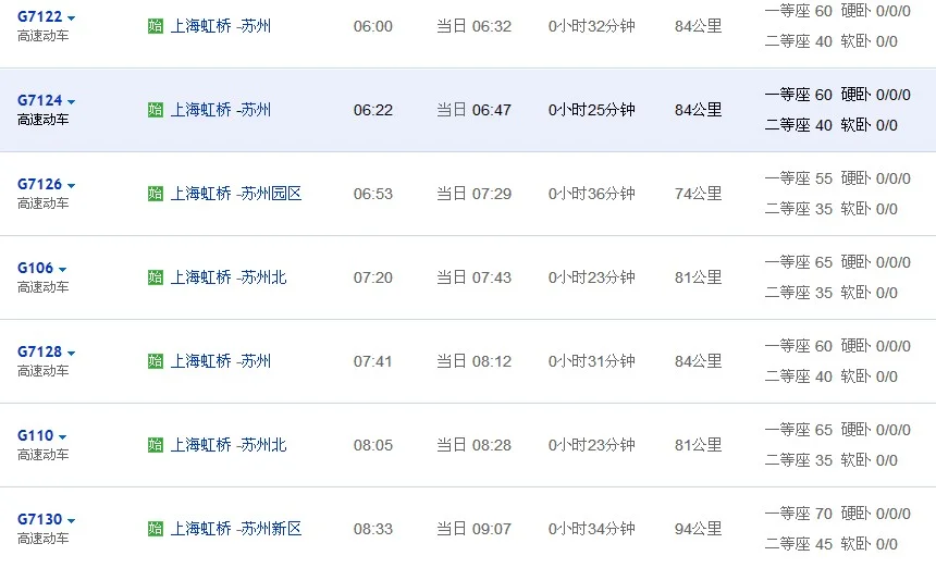 苏州有几个高铁站哪一个站离火车站进（苏州哪个站是高铁站）2