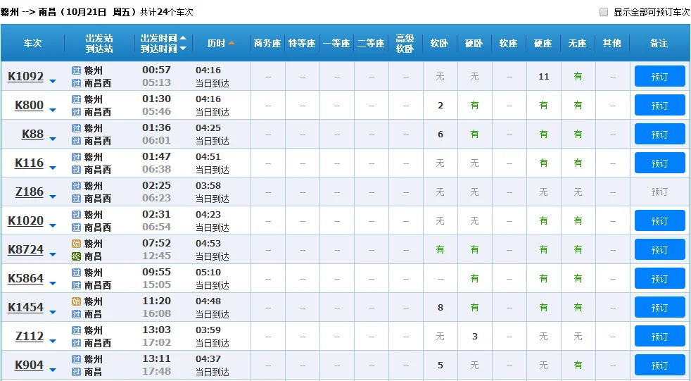 2021年赣深高铁的通车对江西的作用有多大（赣州到南昌高铁什么时候开通）3