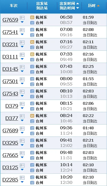 浙江哪些城市有地铁(杭州到台州地铁)2