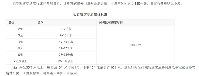 武汉轨道交通4号线起点和终点是什么（轨道交通4）6
