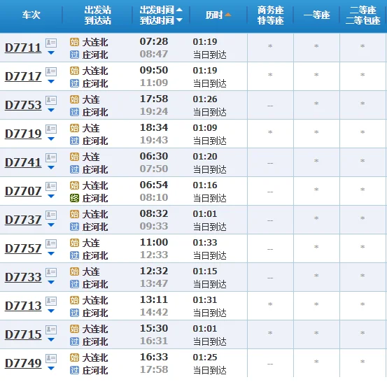 庄河到大连高铁时刻表(大连庄河高铁)2