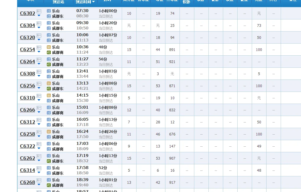 四川乐山市2025年会造地铁吗(乐山地铁线路图)2