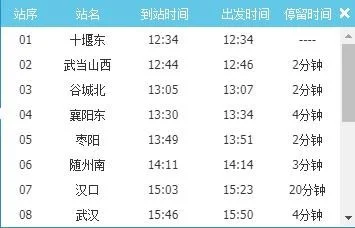 g1404次高铁经过哪些站（g10次高铁）2