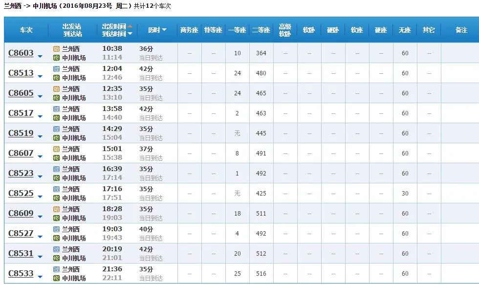 兰州火车站到中川机场的高铁站在哪里(兰州到中川机场高铁时刻表)3