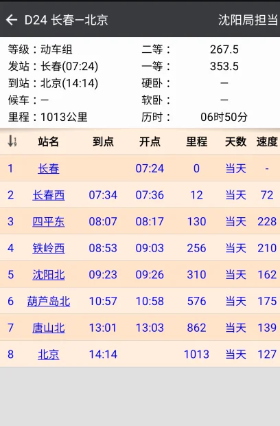 中铁24局详细介绍(24铁路局)1