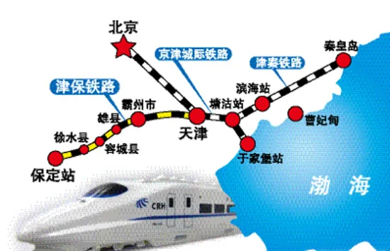 这津保高铁到底什么时候修关系到谁的利益了（津宝铁路）3