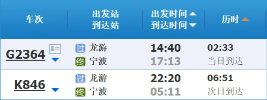 衢州到温州的动车要经过哪些站(衢州到龙游高铁)2