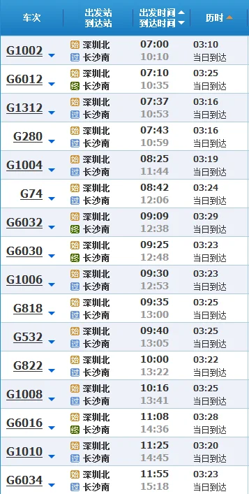 湖南长沙到深圳高铁时间表（深圳长沙高铁）4
