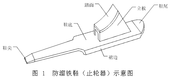 铁路铁鞋有哪几种（铁路智能铁鞋）2