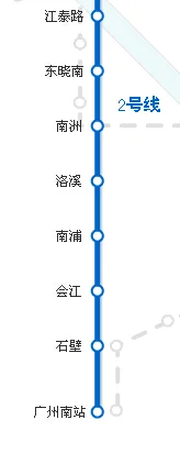 从广州南站到东晓南站怎么坐地铁（东晓南地铁站到广州南）
