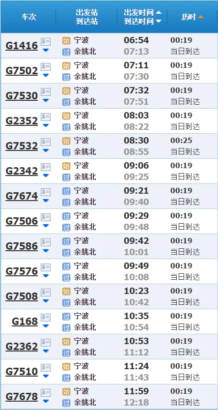 宁波到余姚高铁在哪里坐(宁波到余姚高铁)