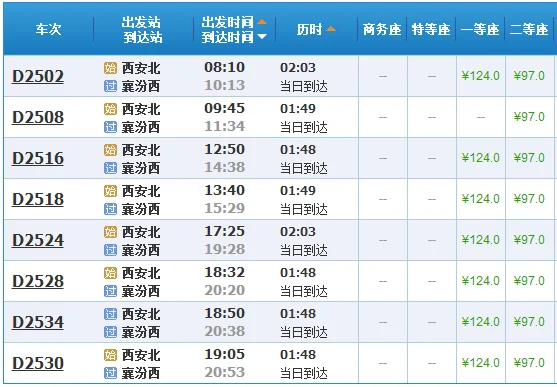 临汾去运城的高铁几点有(汾介高铁)