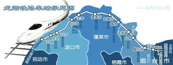 北京到龙口的高铁什么时候开通（黄县高铁）