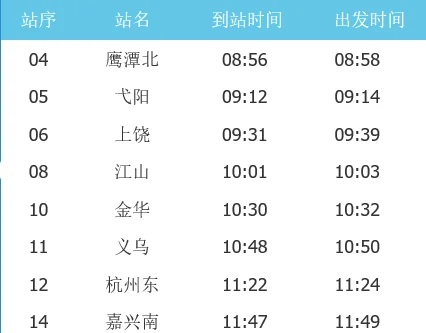 上海虹桥到鹰潭市高铁每天有几班次（鹰潭到上海高铁）4