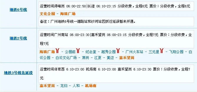 广州地铁从公园前坐到机场南大概要多久（文化公园到机场南地铁）