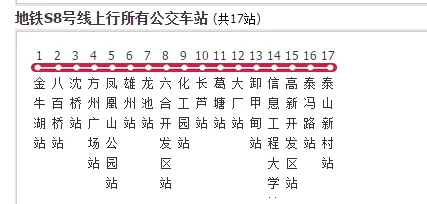 南京地铁2号线到s8线怎么转（从s8到2号线地铁线路图）4