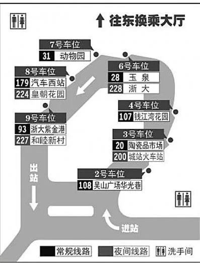 杭州火车东站到闸弄口地铁站怎么坐公交（闸弄口到杭州东坐地铁怎么坐）2