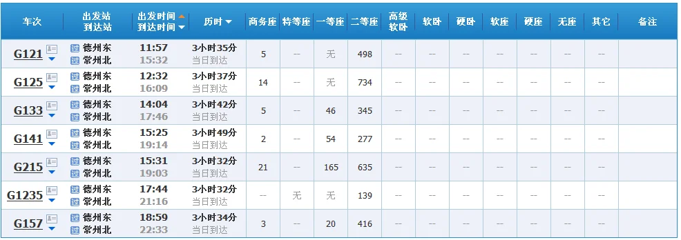 德州东到上海的高铁经过哪些站（德州东到武汉的高铁）2