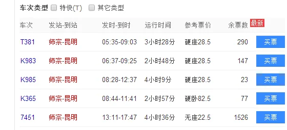 昆明铁路局的管辖范围(师宗铁路局)3
