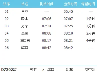 海南东线高铁列车时刻表是（海口高铁东线）2