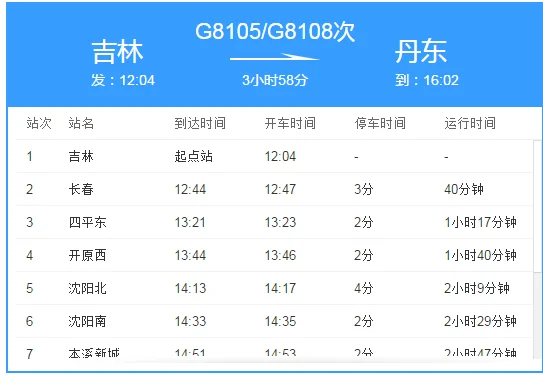 g81在石家庄哪个高铁站（g81高铁时刻表）4