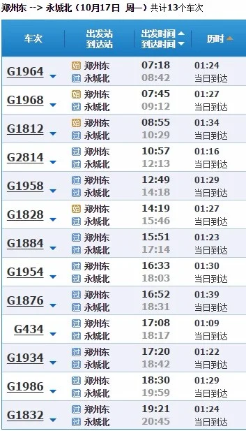 杭州东到永城北站高铁（西安到永城高铁时刻表）6