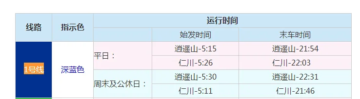 地铁机场线运营时间是如何的求告知（韩国地铁机场线几点开始）2