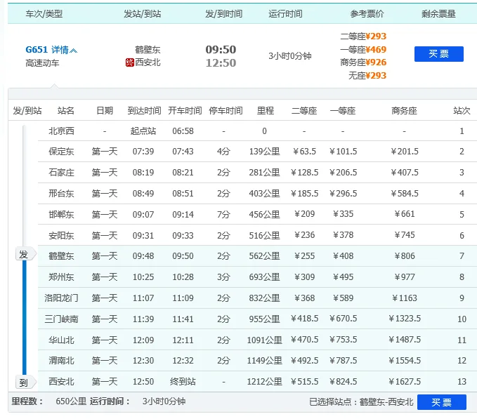 高铁1296停靠站(鹤壁到洛阳的高铁)3