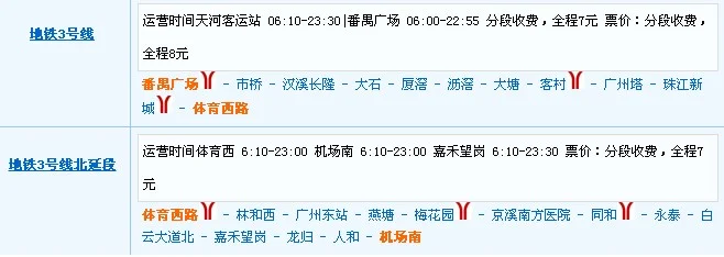 番禺广场地铁站早班车几点(番禺广场地铁最后一班车开出时间)3