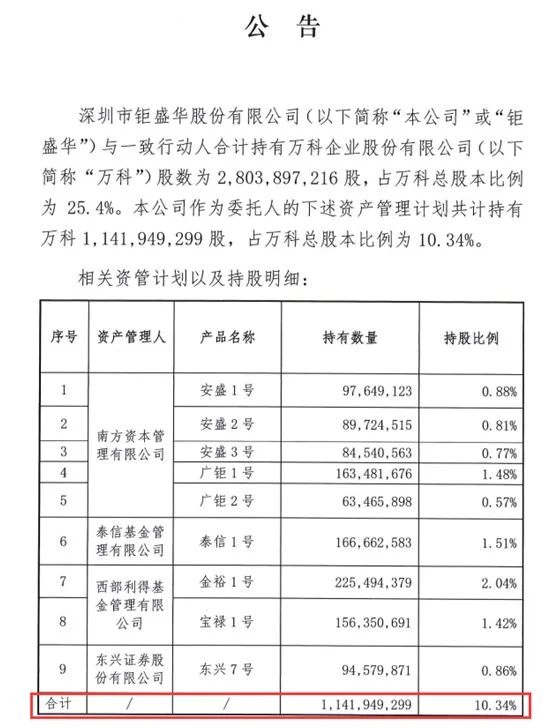 万科和深圳地铁交易对万科股票有什么影响（万科深圳地铁宝能）
