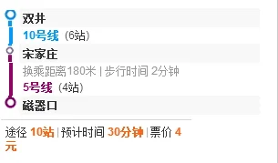 北京地铁十号线与七号线双井站什么时候实现换乘（北京地铁10号线双井站）