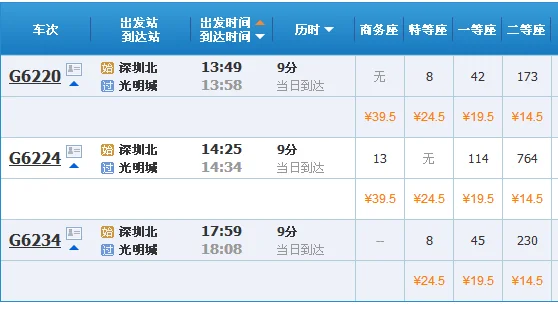 深圳光明城高铁站怎么去（深圳到光明城的高铁）
