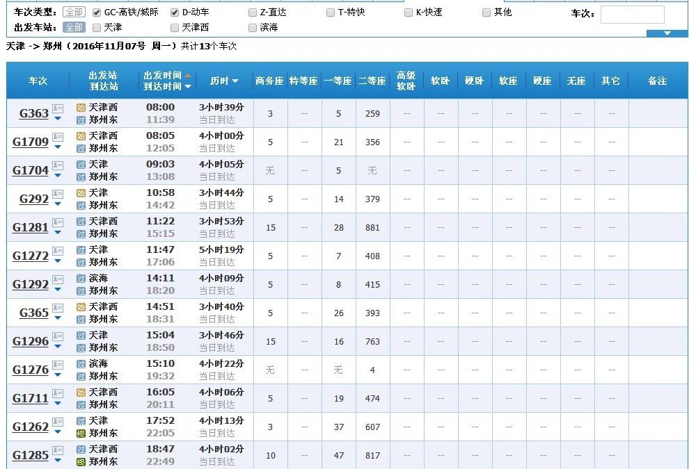 天津东站高铁到郑州东站都几点车(天津到郑州高铁几小时)3
