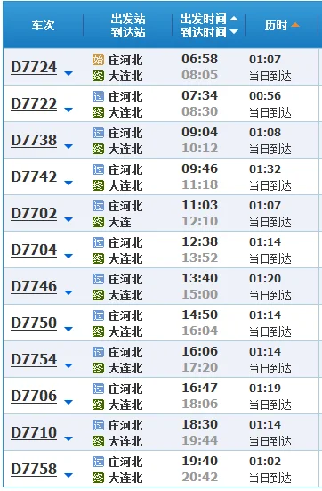 庄河到大连高铁时间表（庄河到大连高铁）2