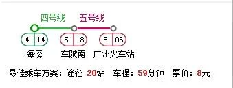 去广州南站的地铁是几号线（海傍地铁到广州南站）