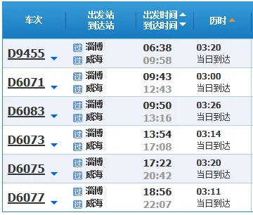 淄博至威海高铁途径高密站吗（淄博到威海高铁）