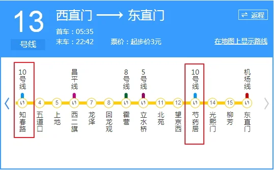 上海地铁1、10号线如何换乘13号线（10号线换乘13号线地铁站）2